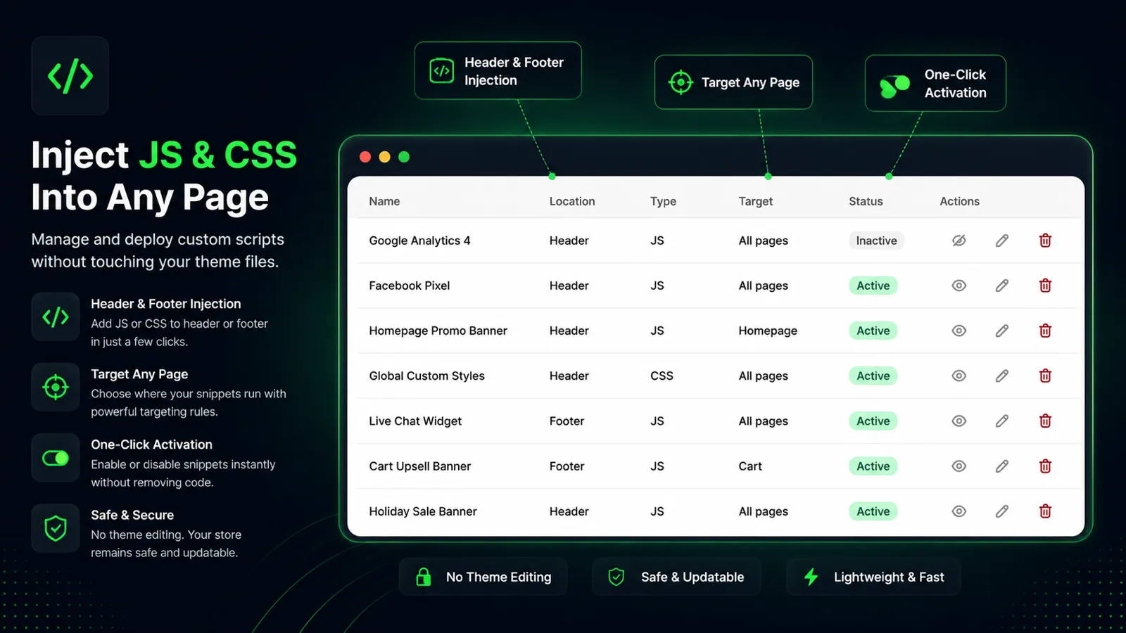 Header & Footer Scripts snippet dashboard inside Shopify admin